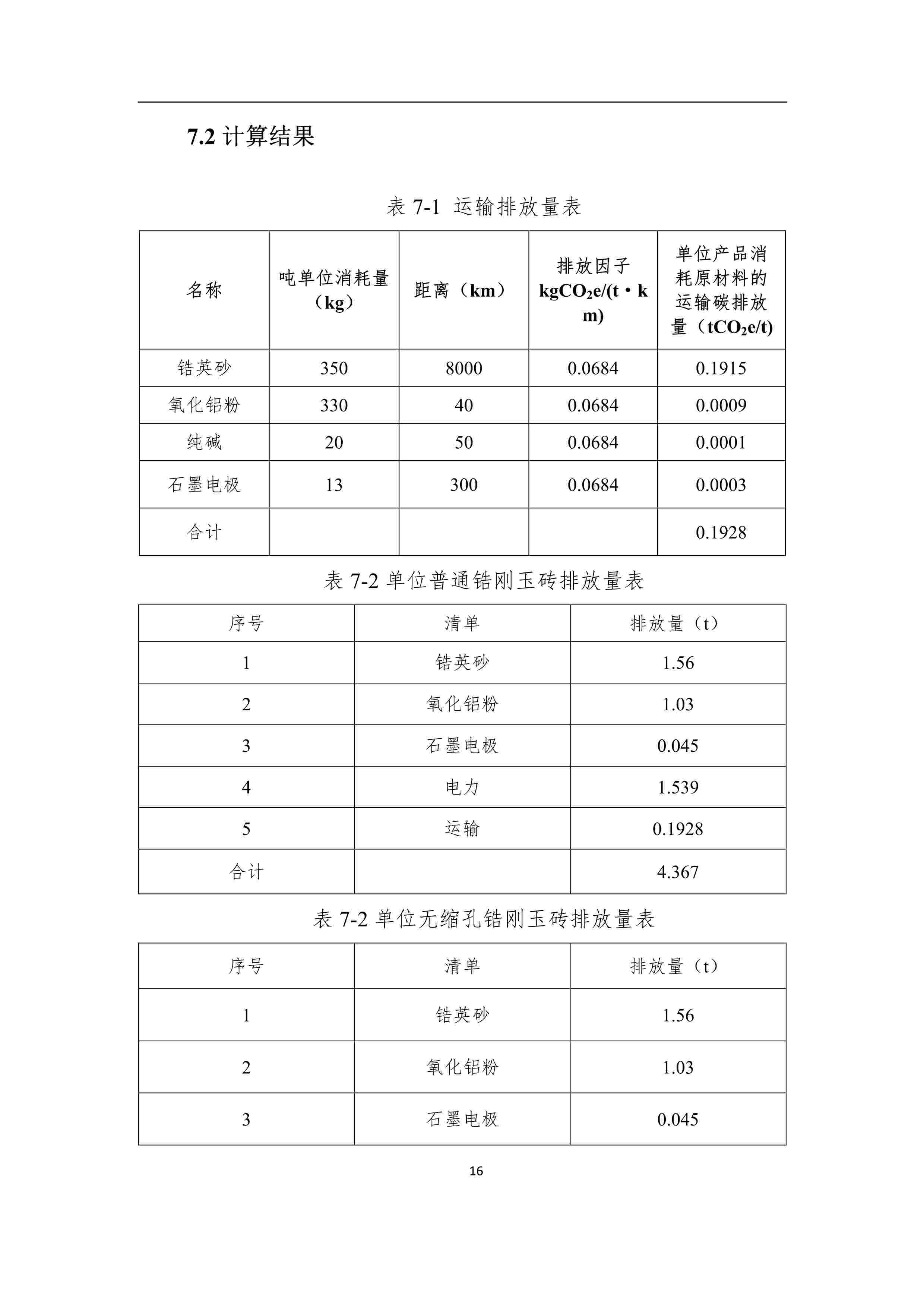產品碳足跡報告